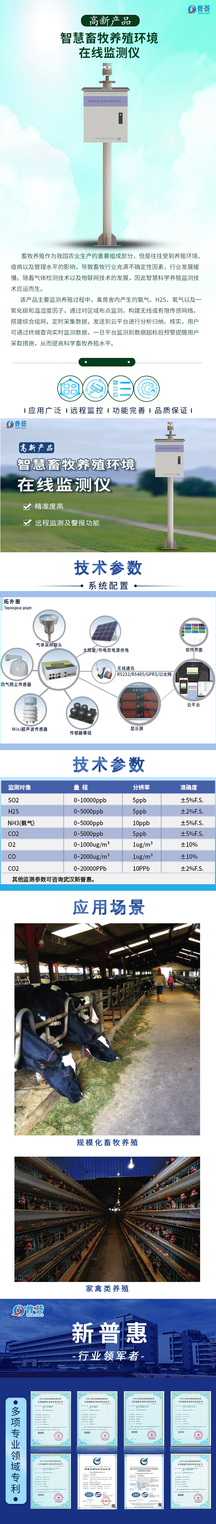 智慧畜牧养殖监测-长图.jpg